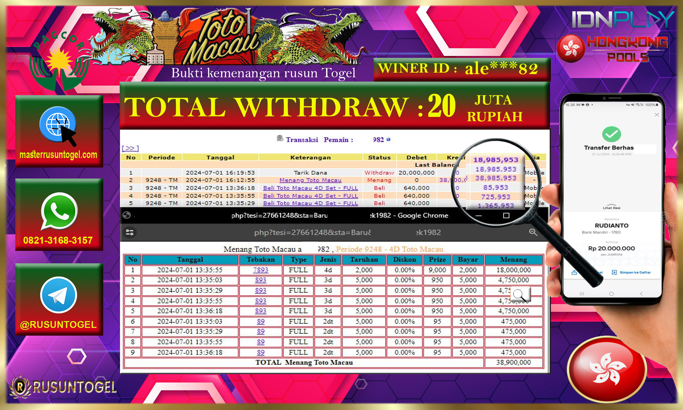 PREDIKSI RUSUNTOGEL