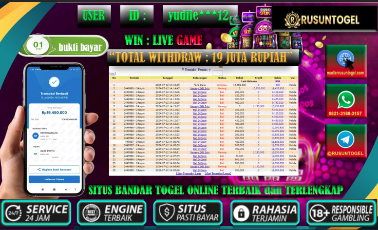 PREDIKSI RUSUNTOGEL