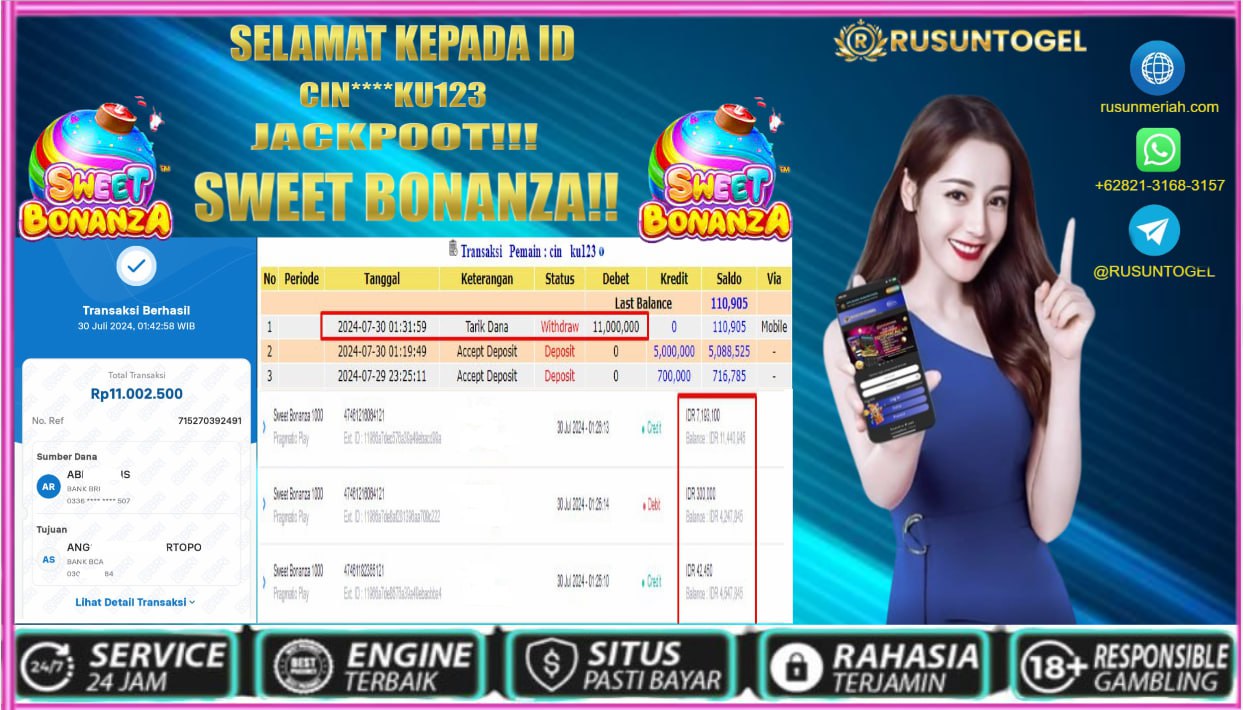 PREDIKSI RUSUNTOGEL