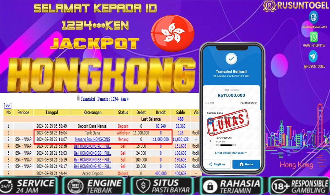 PREDIKSI RUSUNTOGEL