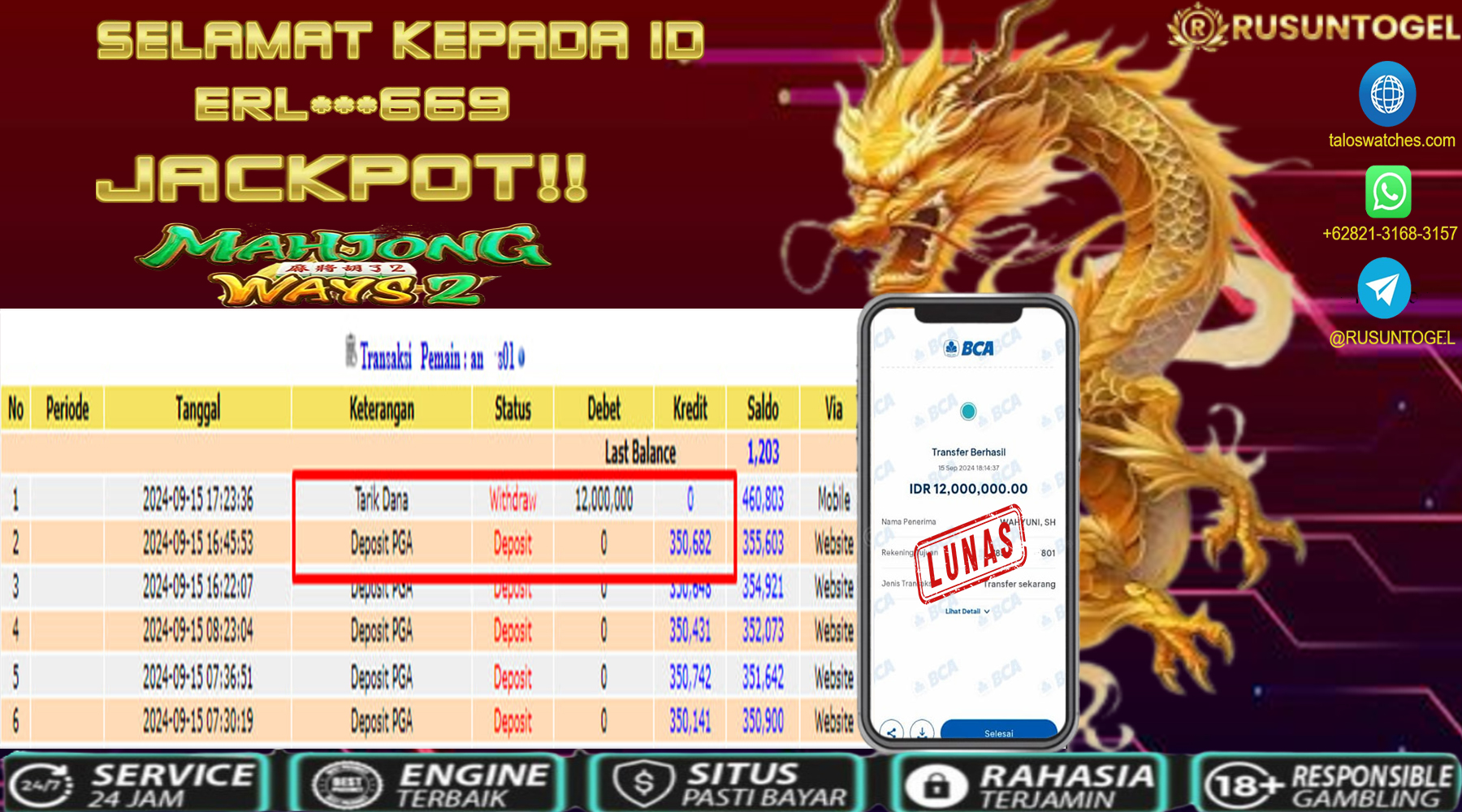 PREDIKSI RUSUNTOGEL