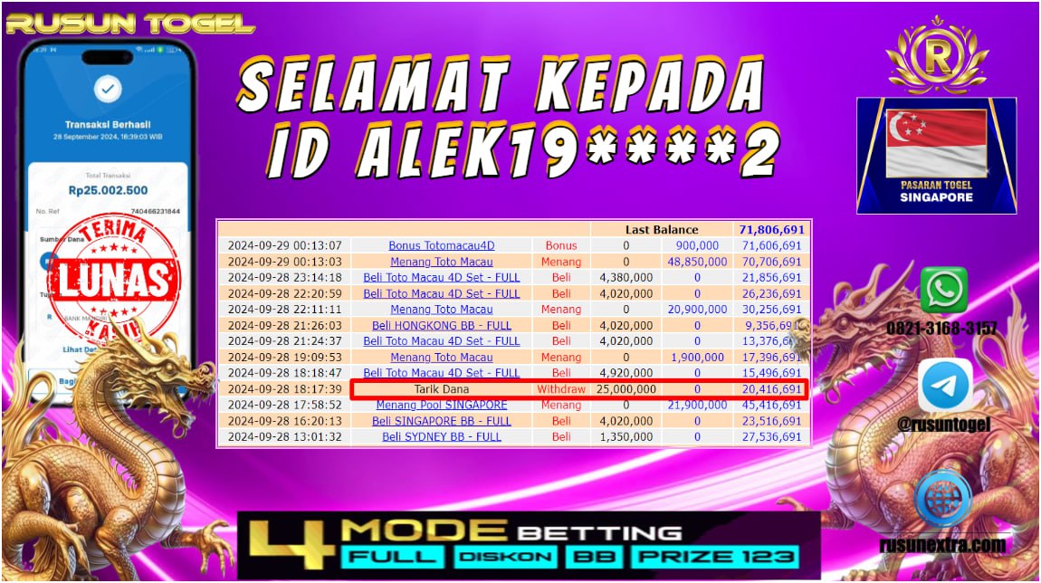 PREDIKSI RUSUNTOGEL