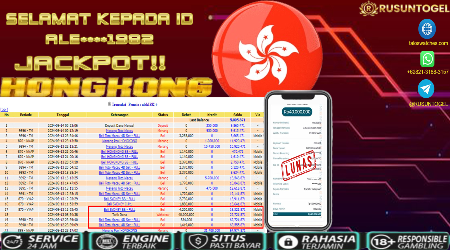 PREDIKSI RUSUNTOGEL