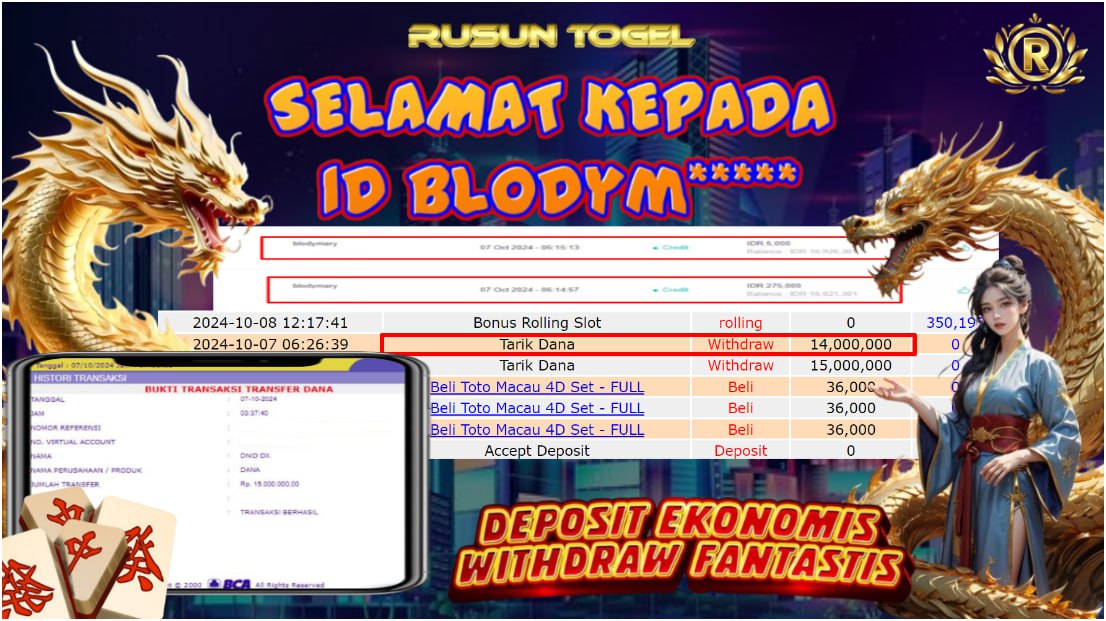 PREDIKSI RUSUNTOGEL