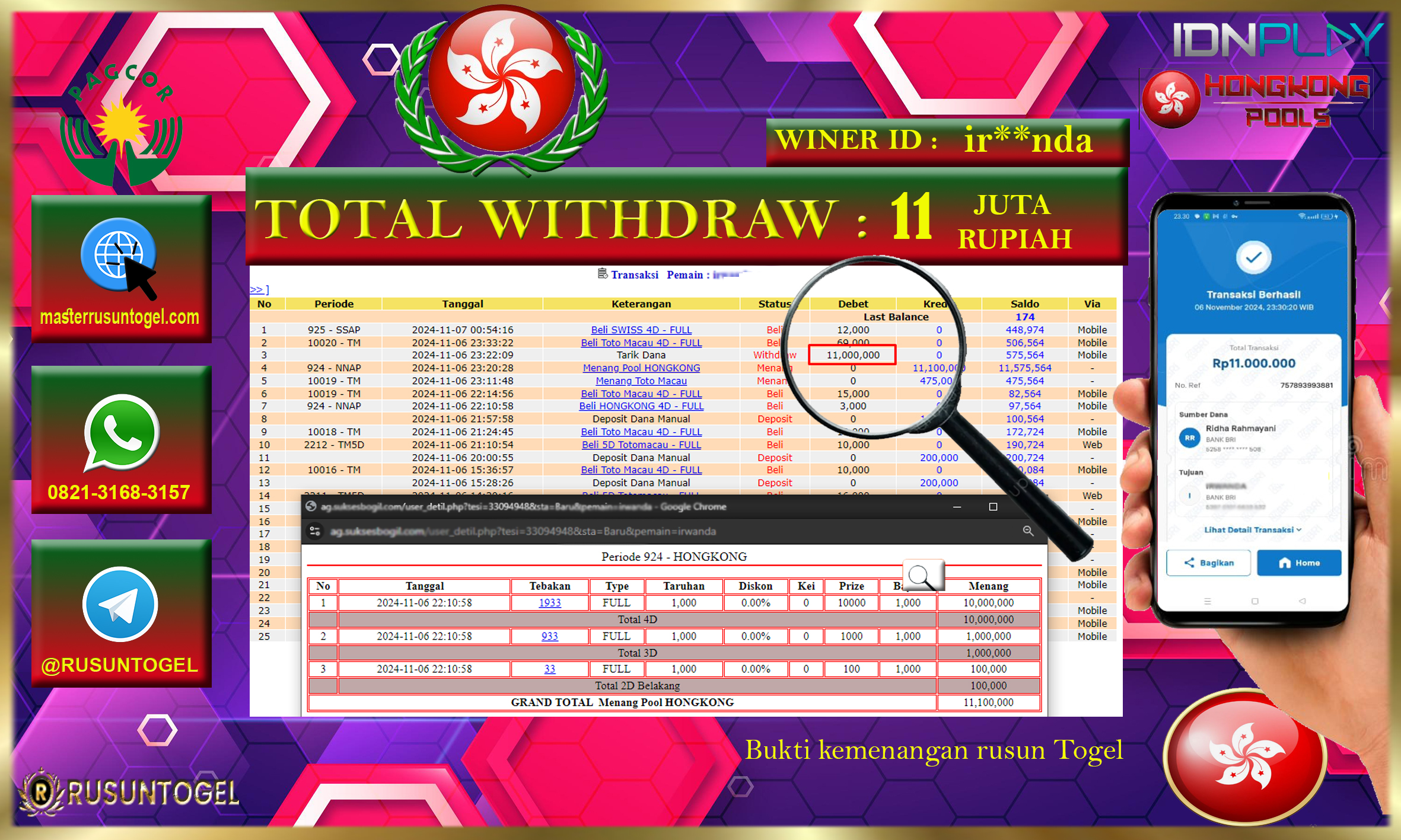 PREDIKSI RUSUNTOGEL