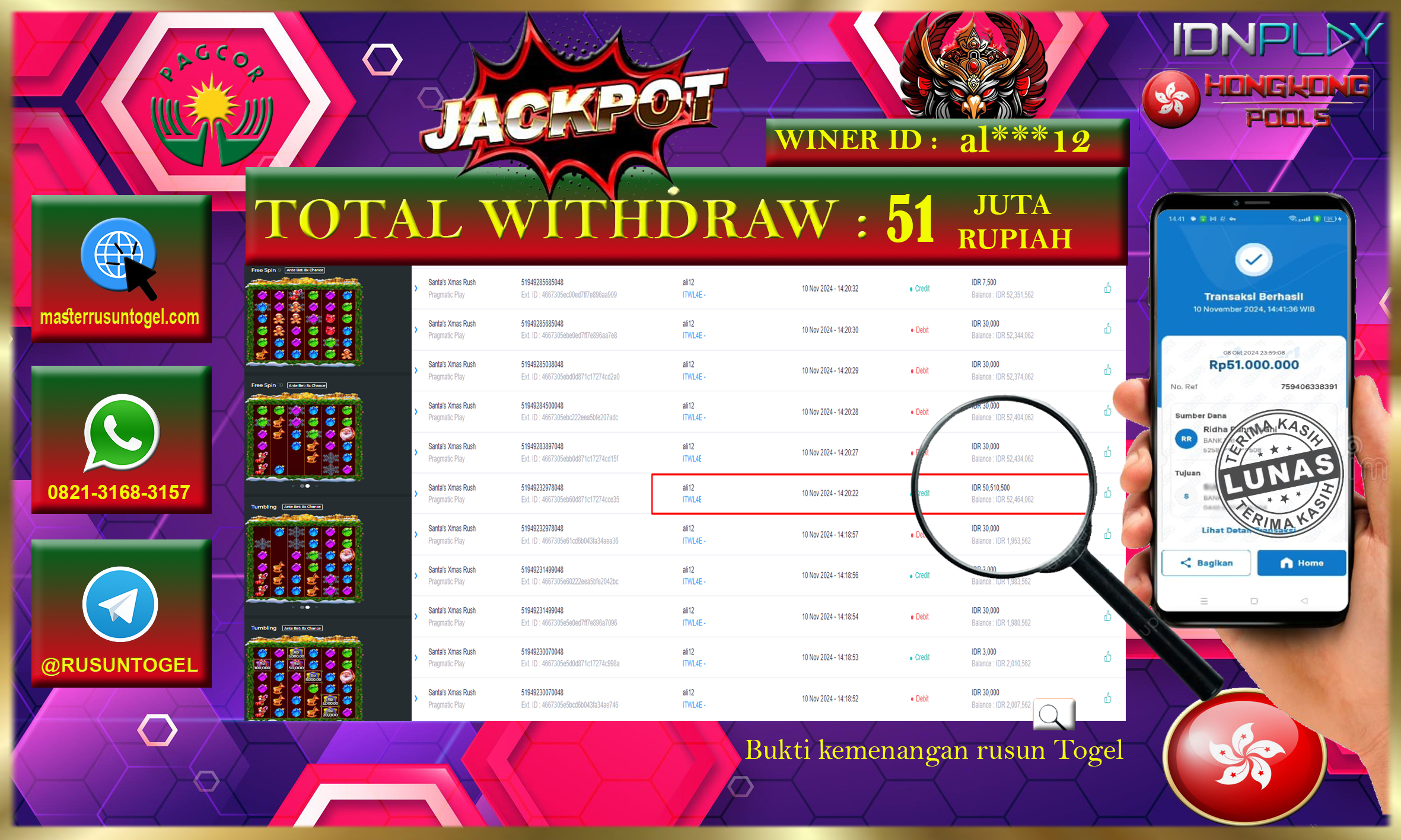 PREDIKSI RUSUNTOGEL