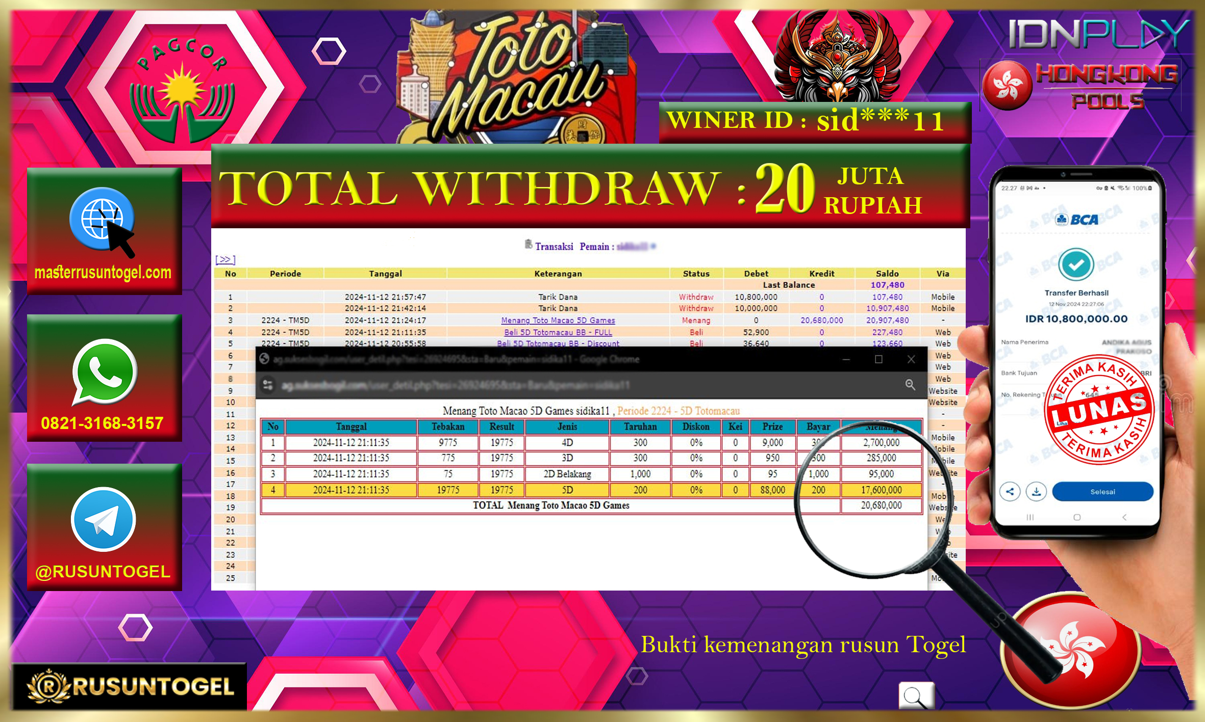 PREDIKSI RUSUNTOGEL