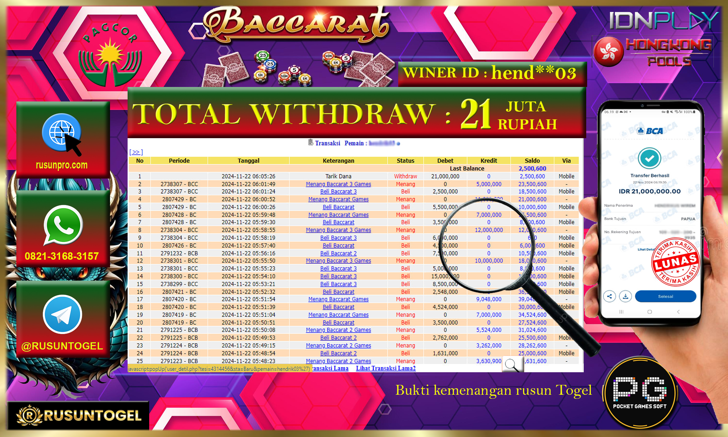 PREDIKSI RUSUNTOGEL