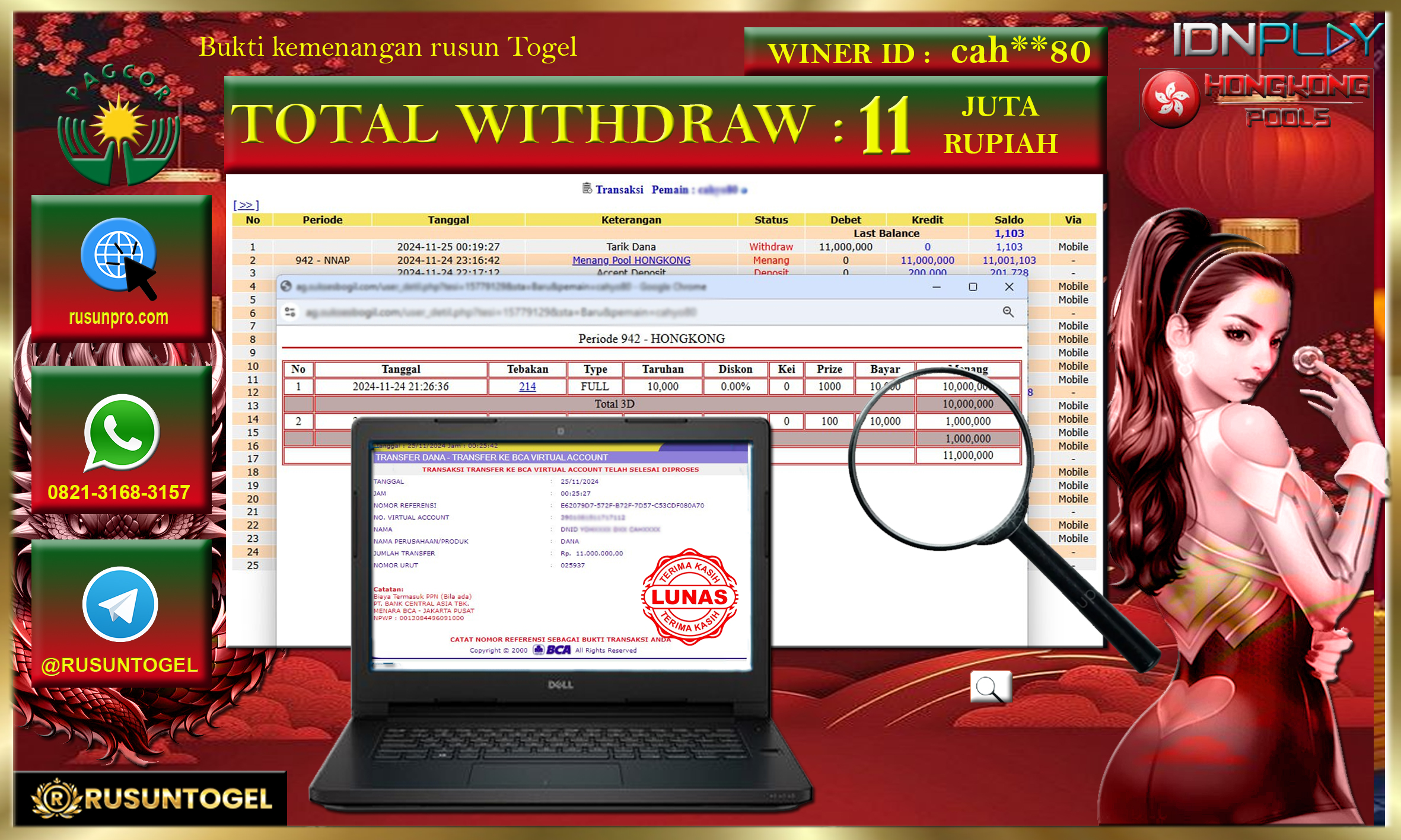 PREDIKSI RUSUNTOGEL