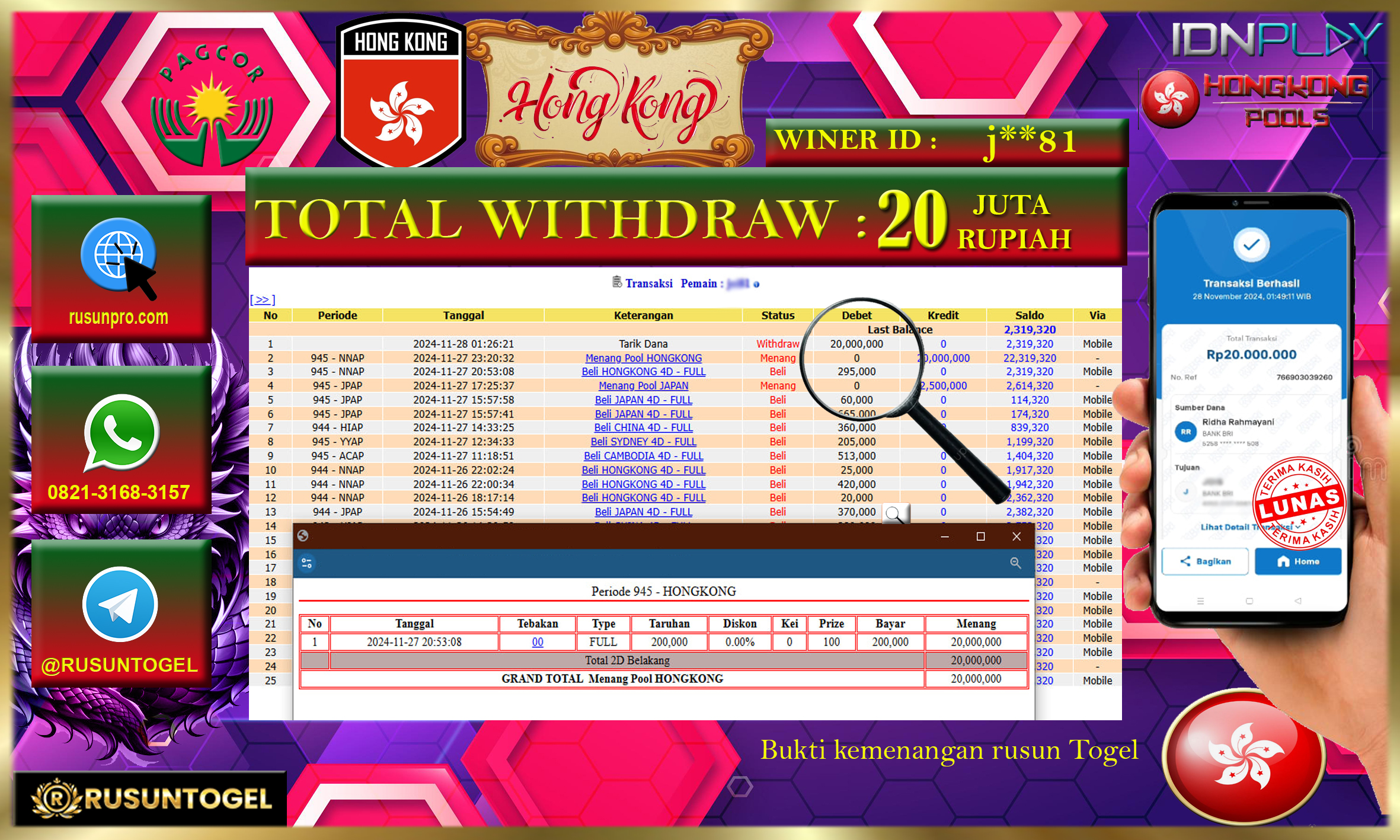 PREDIKSI RUSUNTOGEL