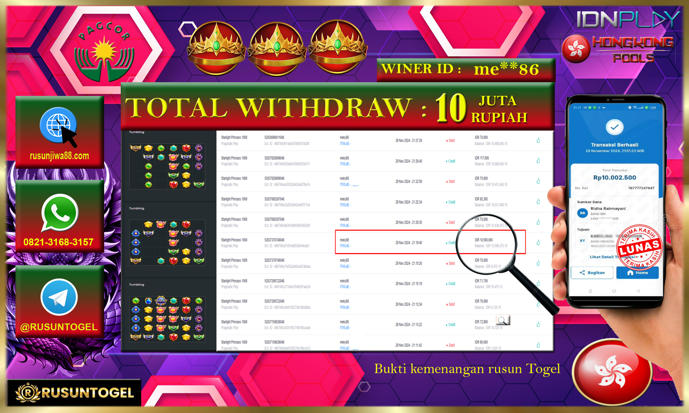 PREDIKSI RUSUNTOGEL