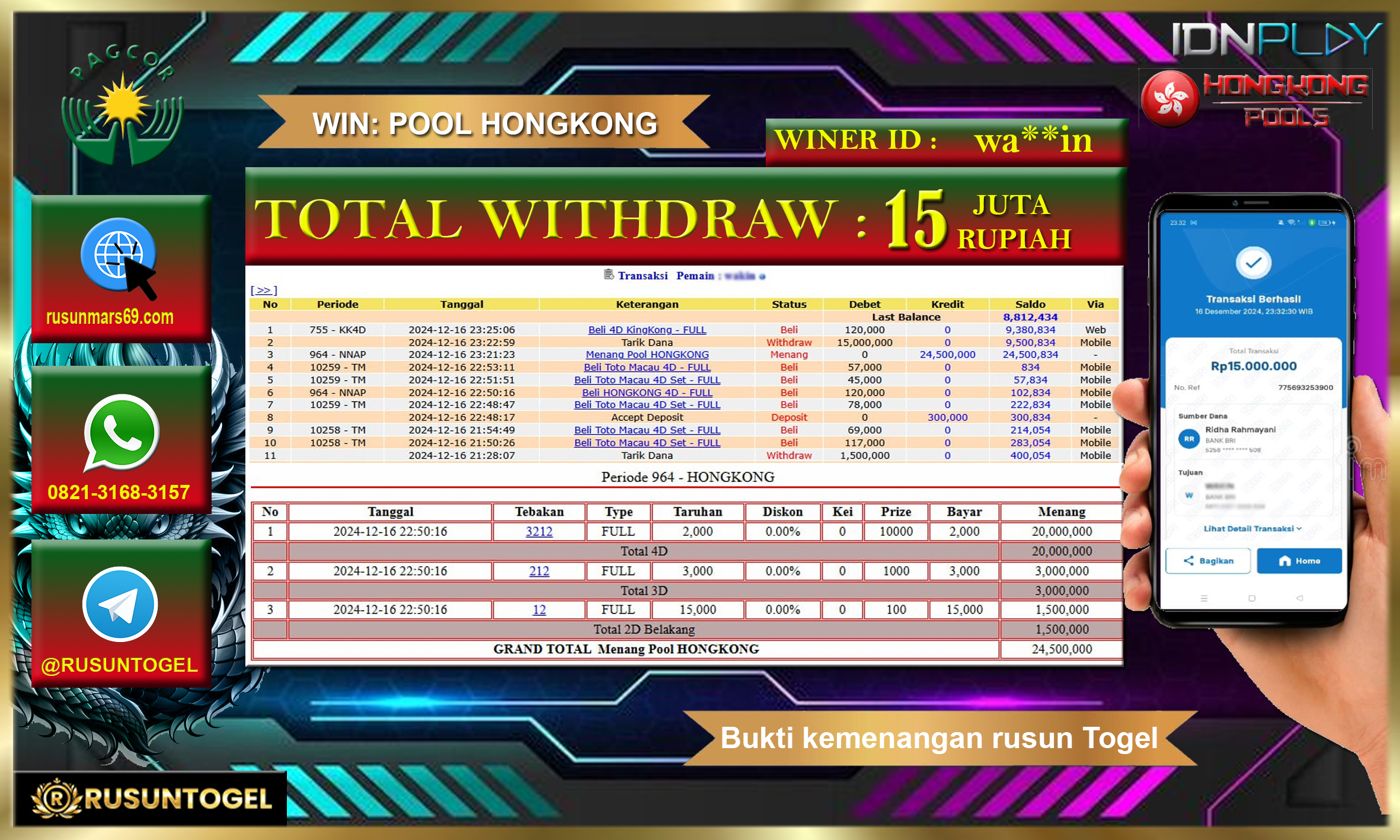 PREDIKSI RUSUNTOGEL