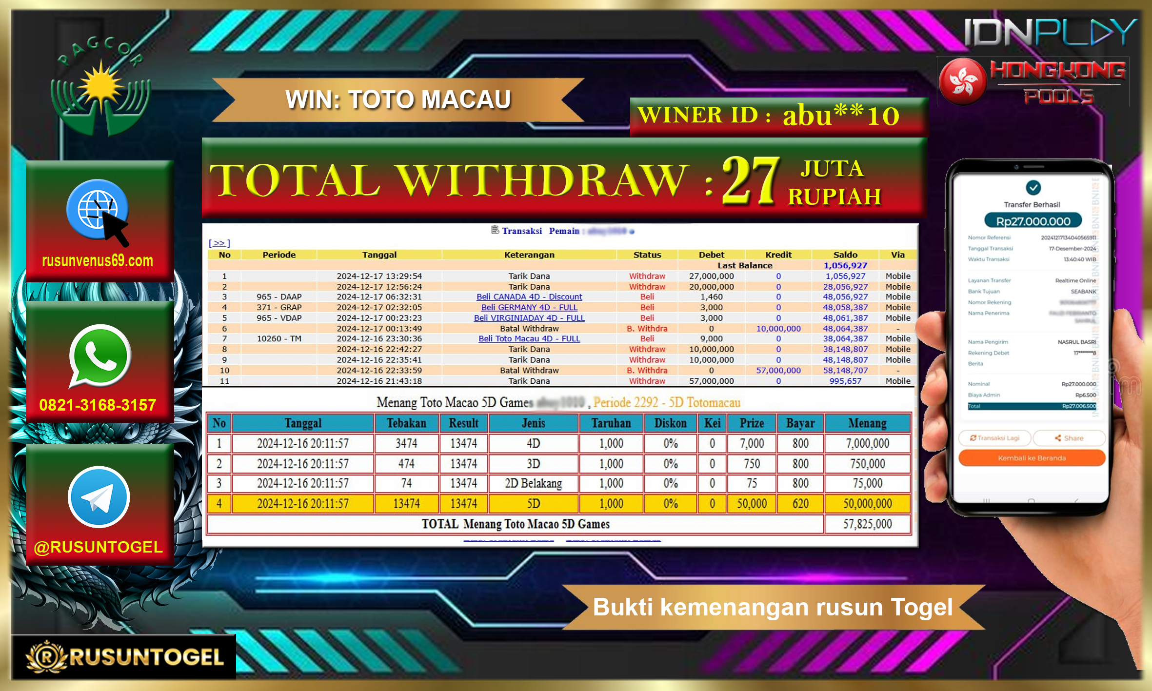 PREDIKSI RUSUNTOGEL