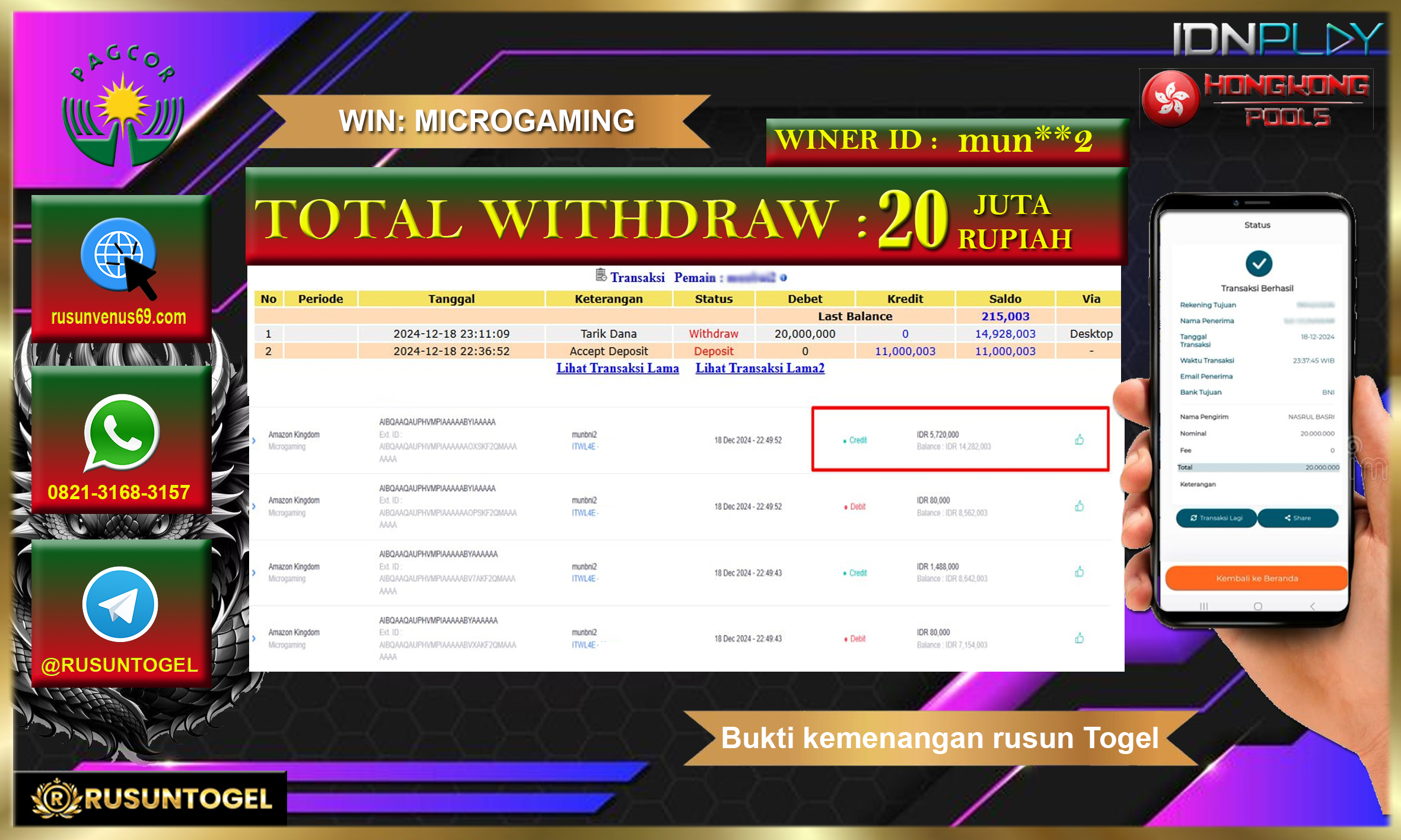 PREDIKSI RUSUNTOGEL