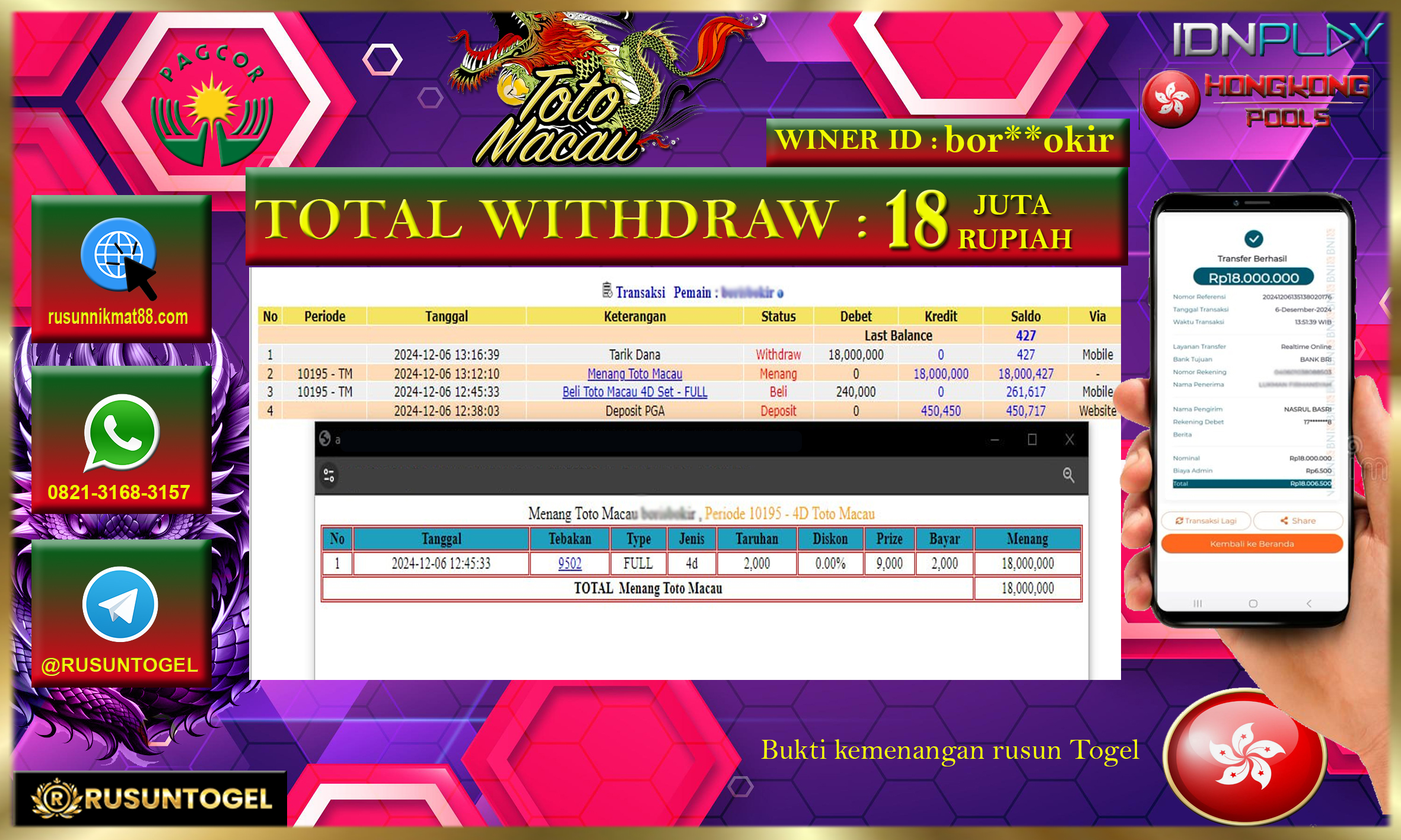 PREDIKSI RUSUNTOGEL