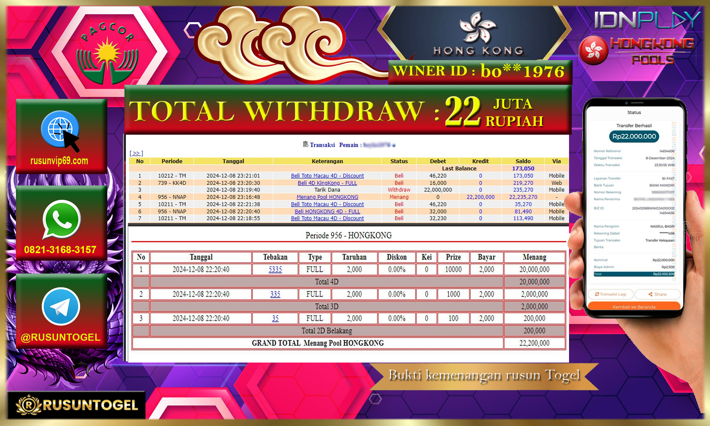 PREDIKSI RUSUNTOGEL