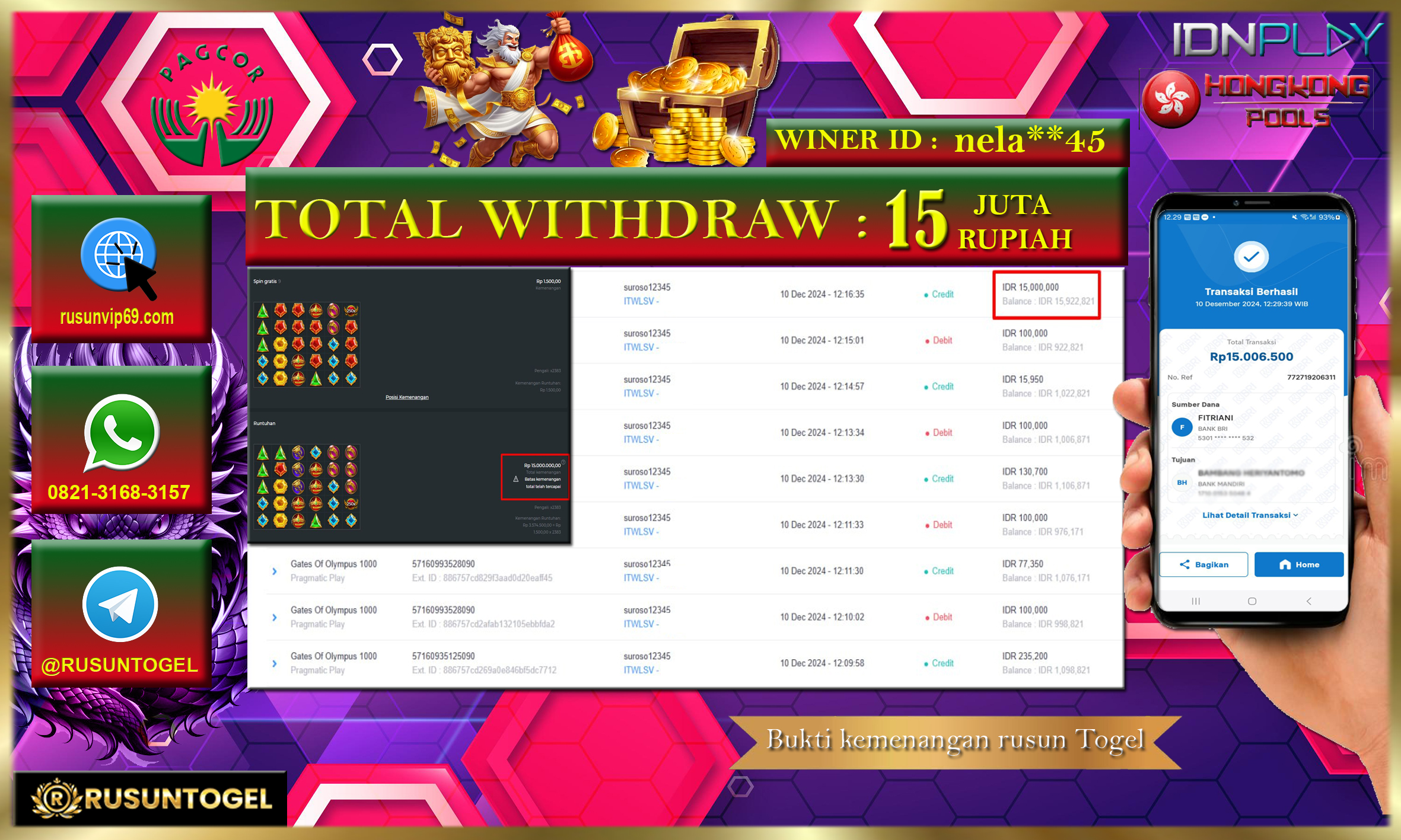 PREDIKSI RUSUNTOGEL