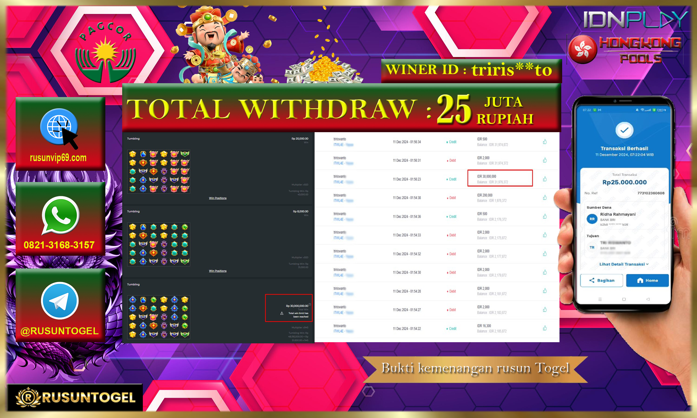 PREDIKSI RUSUNTOGEL