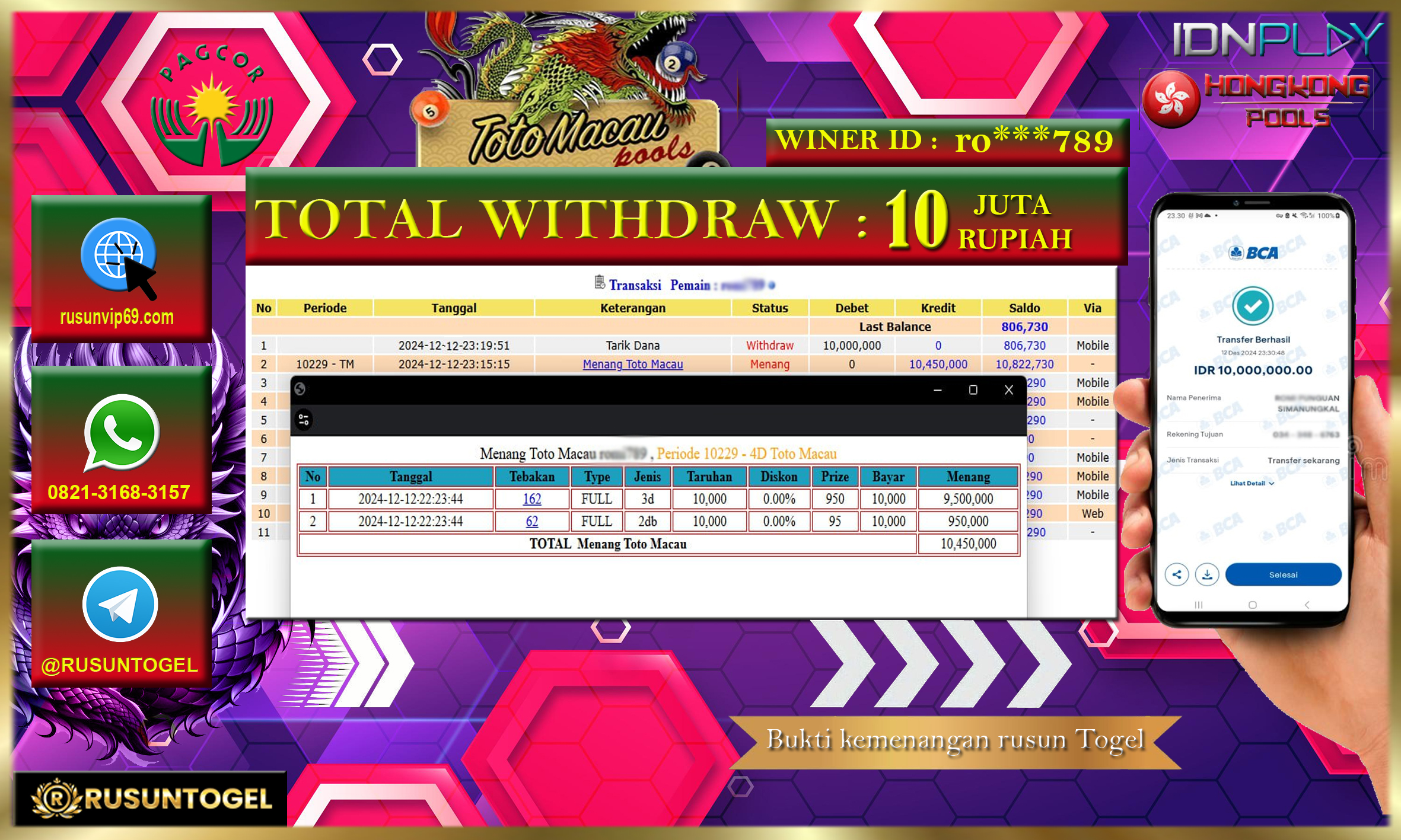 PREDIKSI RUSUNTOGEL