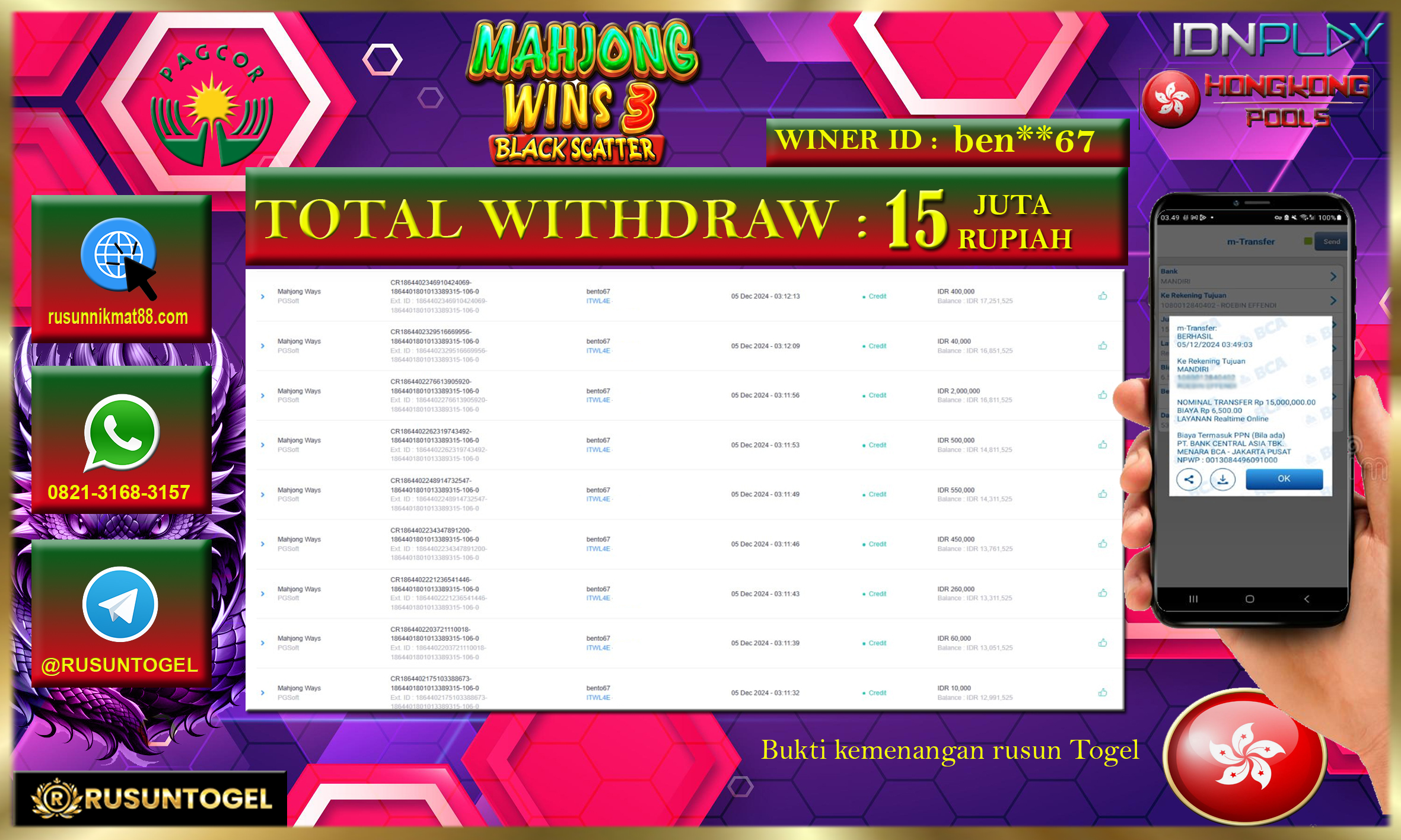 PREDIKSI RUSUNTOGEL