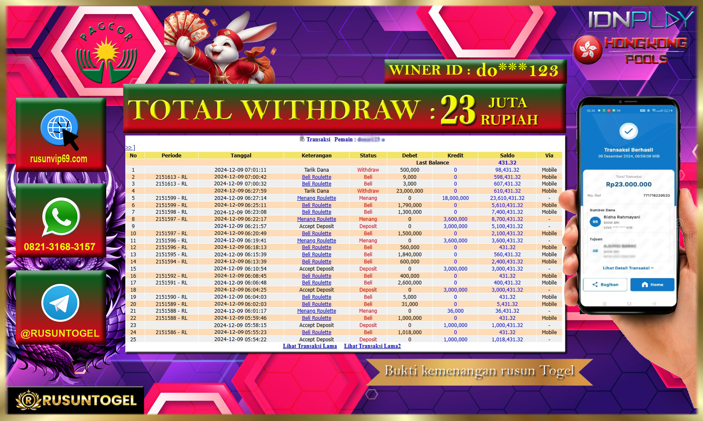 PREDIKSI RUSUNTOGEL