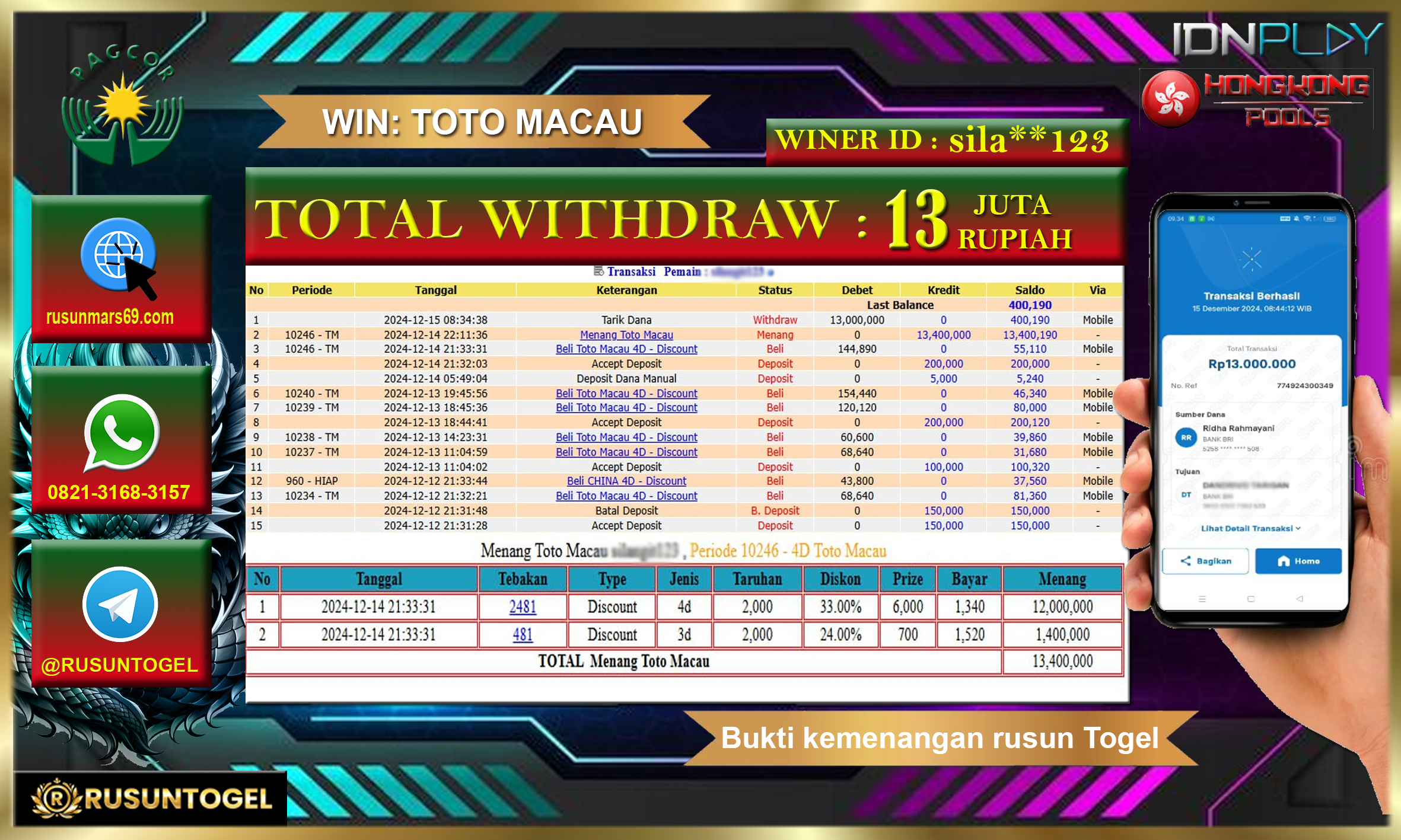 PREDIKSI RUSUNTOGEL